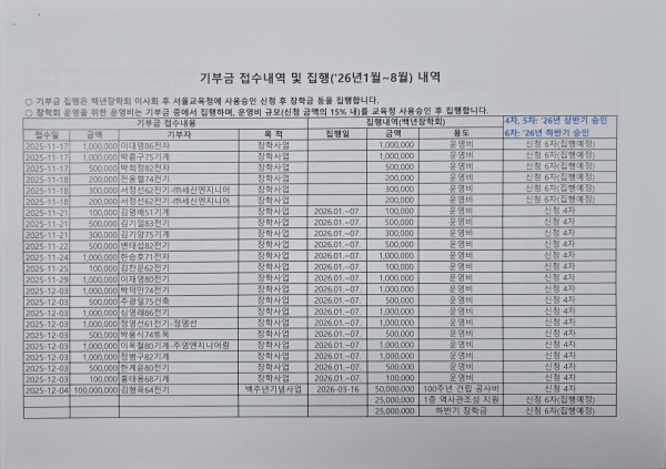 359cf7ed791492e2282133fadf4be97e_1789549357_5497.jpg