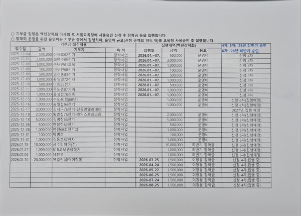 359cf7ed791492e2282133fadf4be97e_1789549364_8521.jpg