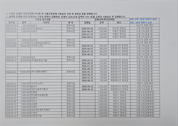 359cf7ed791492e2282133fadf4be97e_1789549374_6965.jpg