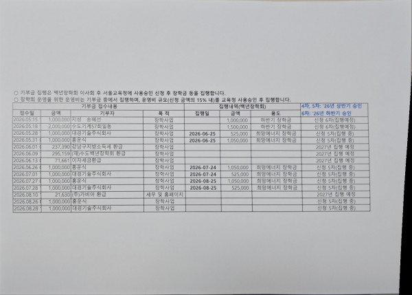 359cf7ed791492e2282133fadf4be97e_1789549381_4352.jpg